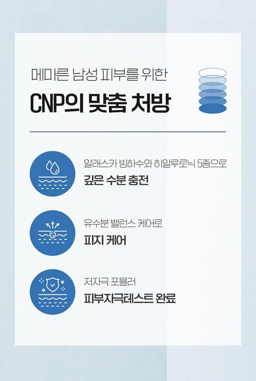 [수분진정] 차앤박 옴므랩 올인원 아쿠아 코어-업 125ml 상세페이지 4